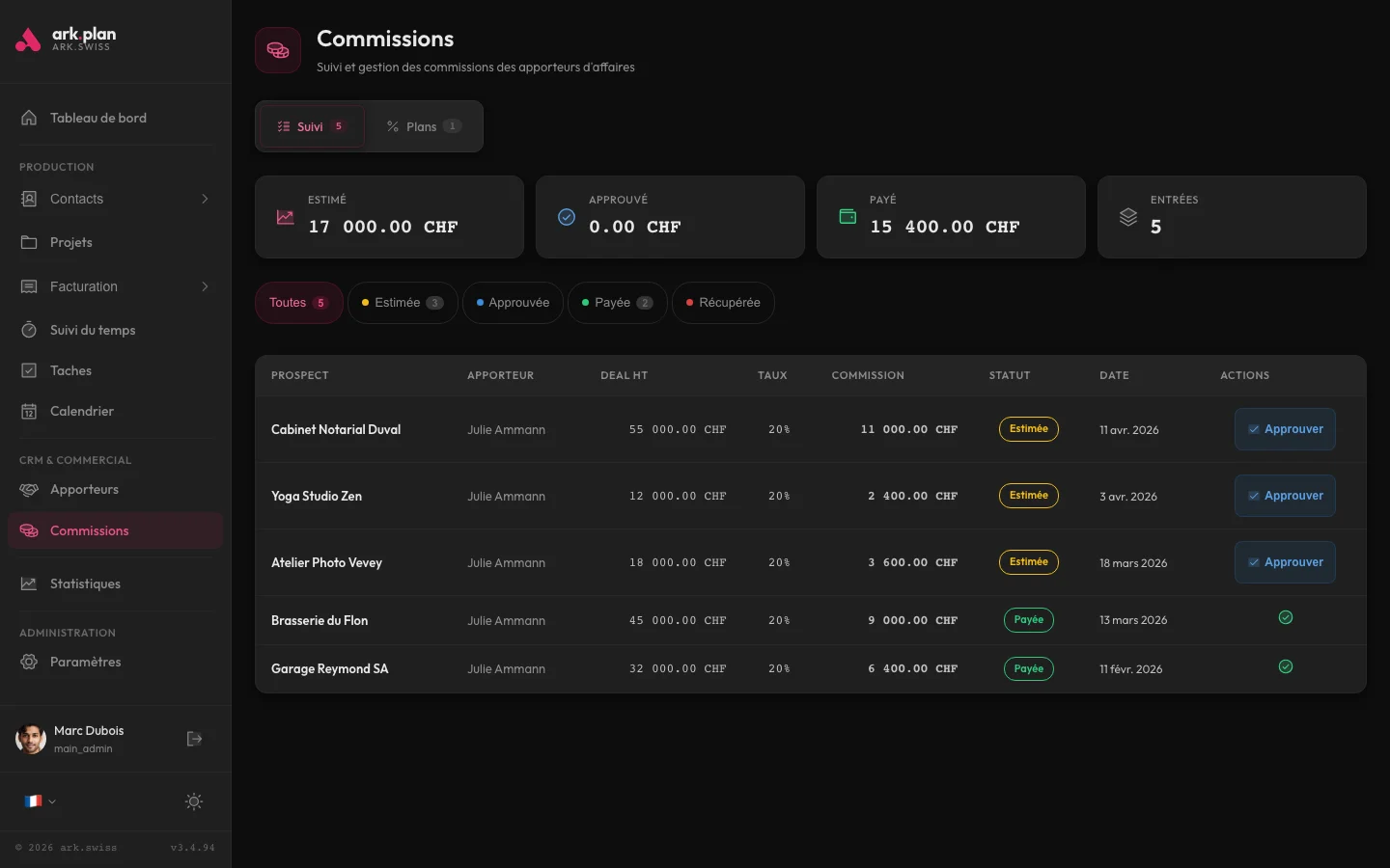 Plans de commission arkplan avec taux de base, paliers de volume et SPIFFs