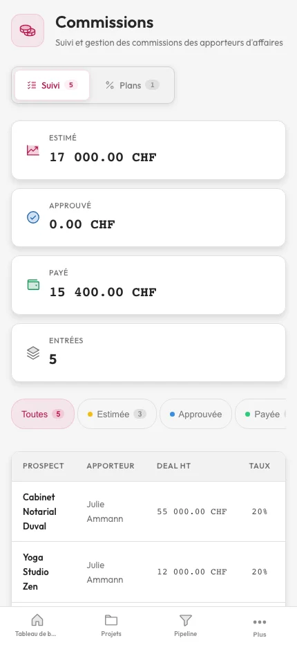 Plans de commission arkplan avec taux de base, paliers de volume et SPIFFs