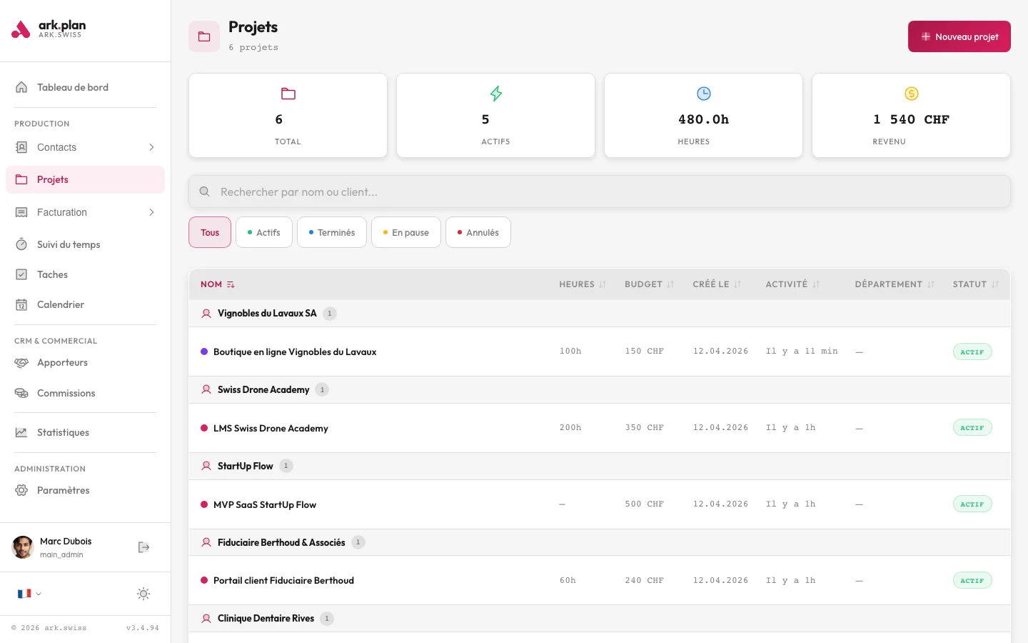 ark.plan Projektliste