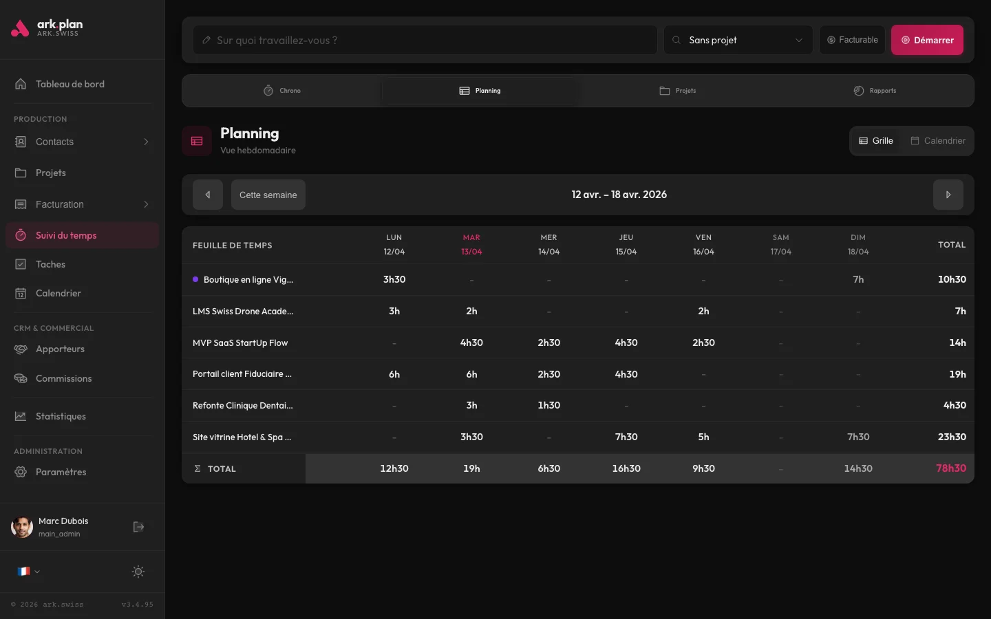 Feuille de temps hebdomadaire arkplan avec grille 5 jours × projets