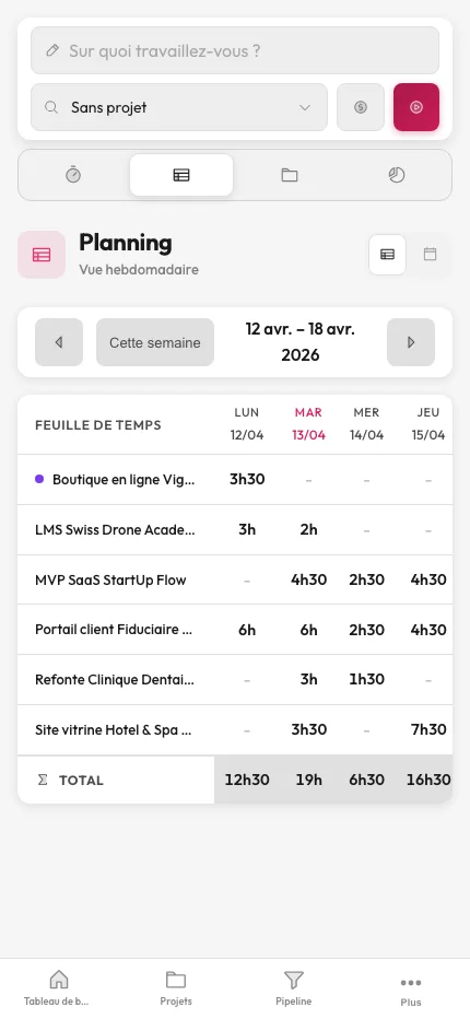 Feuille de temps hebdomadaire arkplan avec grille 5 jours × projets