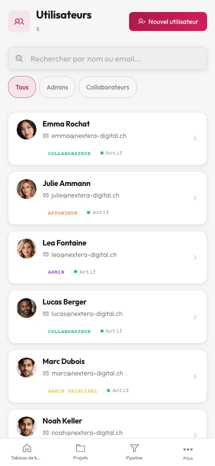 Gestion des membres de l'équipe — liste des utilisateurs avec rôles et avatars