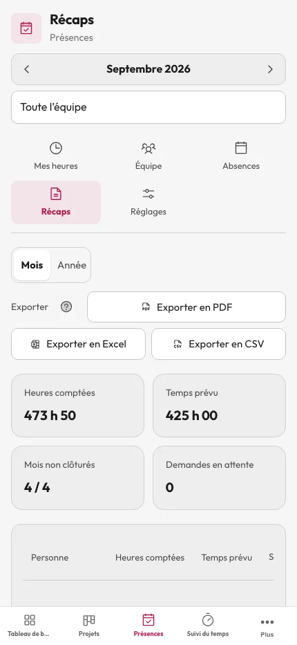 Présences — récapitulatif mensuel de l’équipe avec exports PDF, Excel et CSV