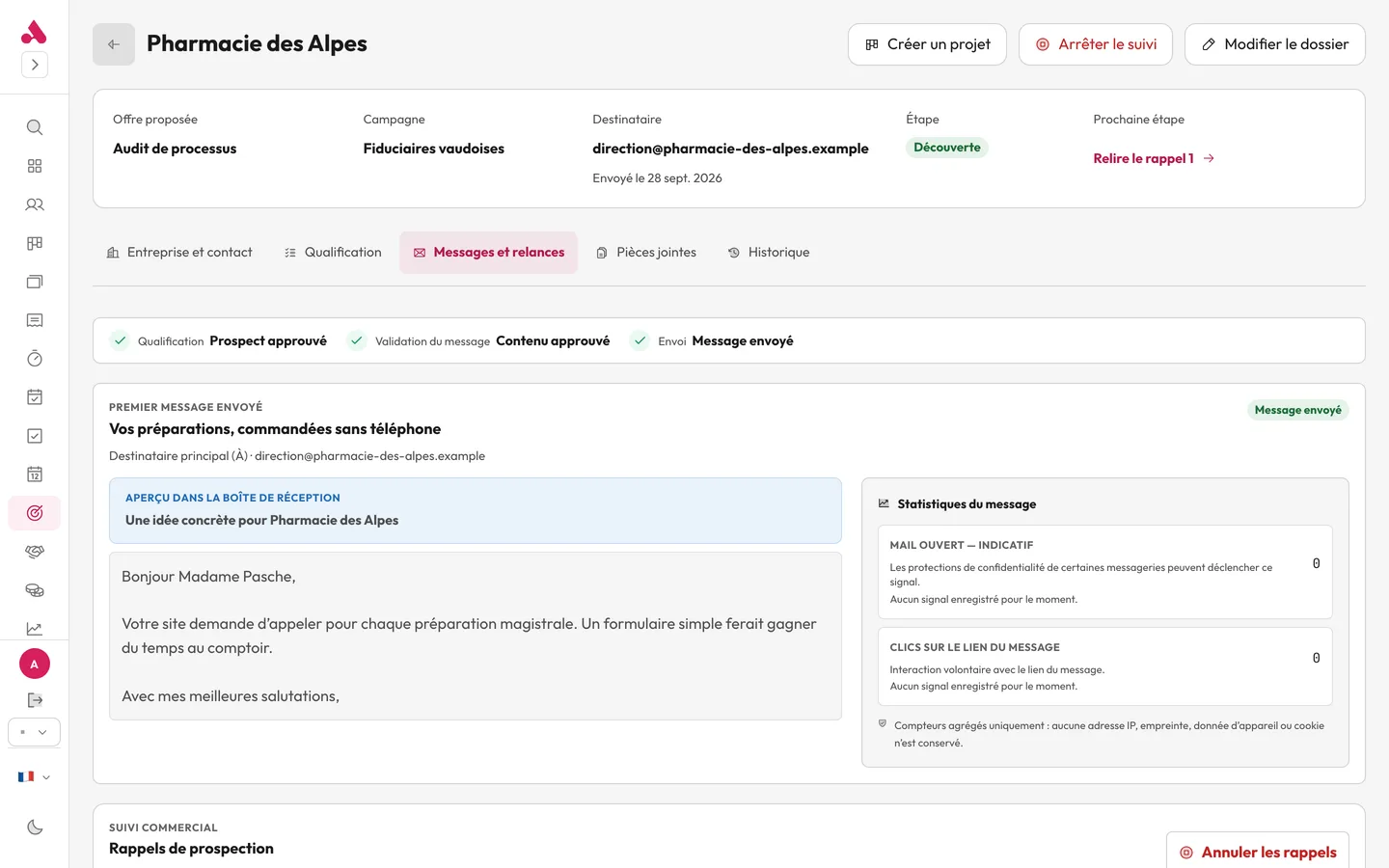 Dossier de démonstration : prospect approuvé, contenu approuvé, puis message envoyé